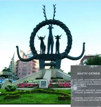 Hittite Sun Disk Monument with animal figures on a landscaped base in an urban setting.