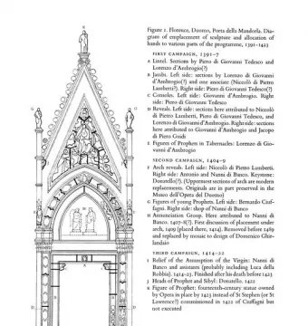 Line drawing of the Porta della Mandorla showing a Gothic portal with an arched entryway, niches, carved figures, and a sculptural pinnacle.