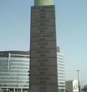 The Polish Cavalry Monument inscription panel stands in front of modern office buildings and a city street.