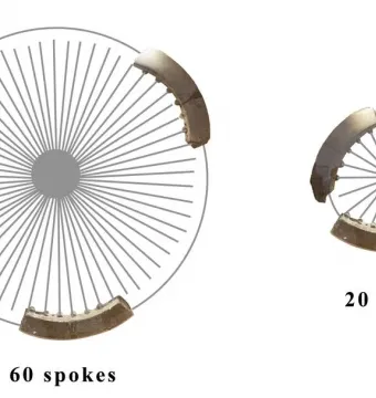 Two spoked wheel diagrams labeled 60 spokes and 20 spokes, with curved fragments arranged around them.