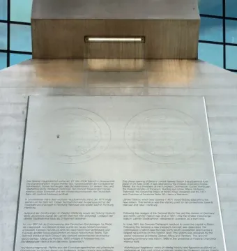 Informational plaque for Rolling Horse mounted on a stone-faced pillar, with German and English text and two circular diagrams.