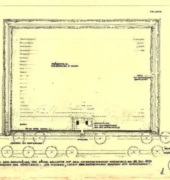 Hand-drawn cemetery site plan with German annotations, showing paths, trees, and the placement of the Mourning Parents sculpture group.