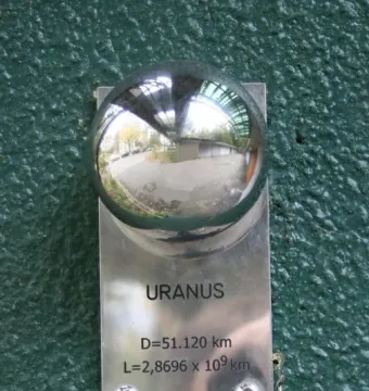 Reflective Uranus sphere mounted on a metal plaque against a dark green wall.