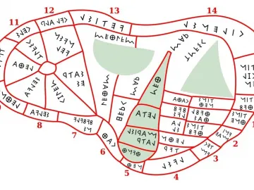 Diagram of the Liver of Piacenza divided into numbered sections with inscriptions and red boundary lines.
