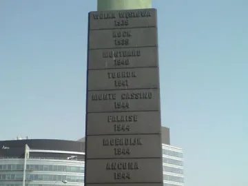The Polish Cavalry Monument inscription panel stands in front of modern office buildings and a city street.