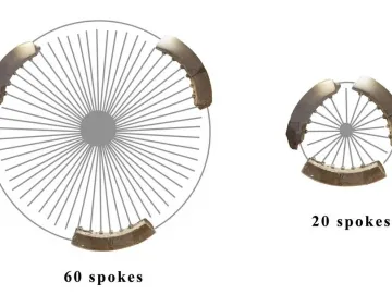 Two spoked wheel diagrams labeled 60 spokes and 20 spokes, with curved fragments arranged around them.