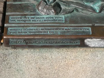Weathered bronze plaque from the Willy Brandt Memorial with engraved German text and names.